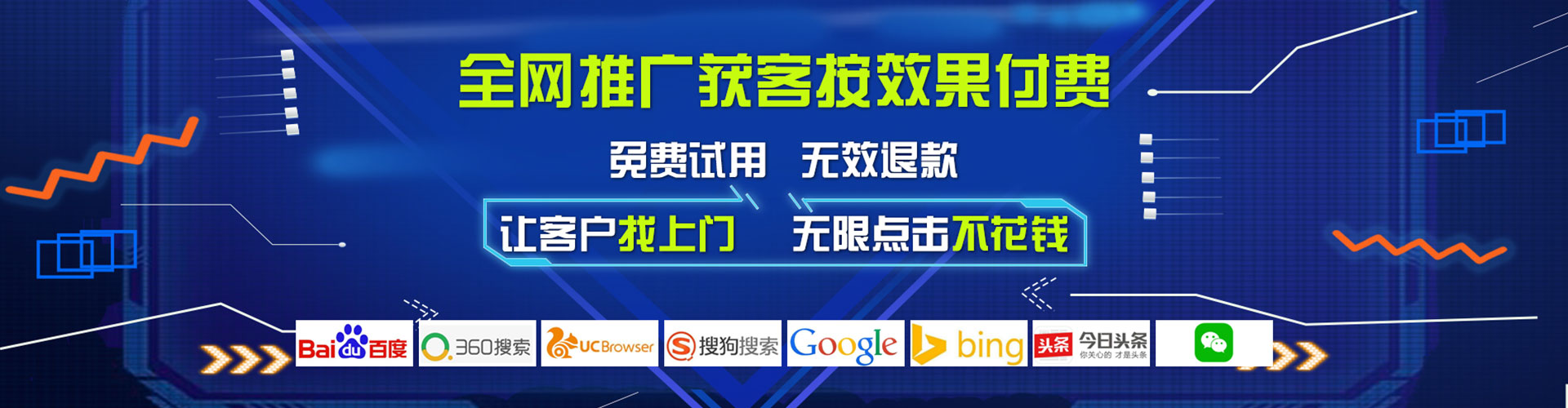 长清sem运营